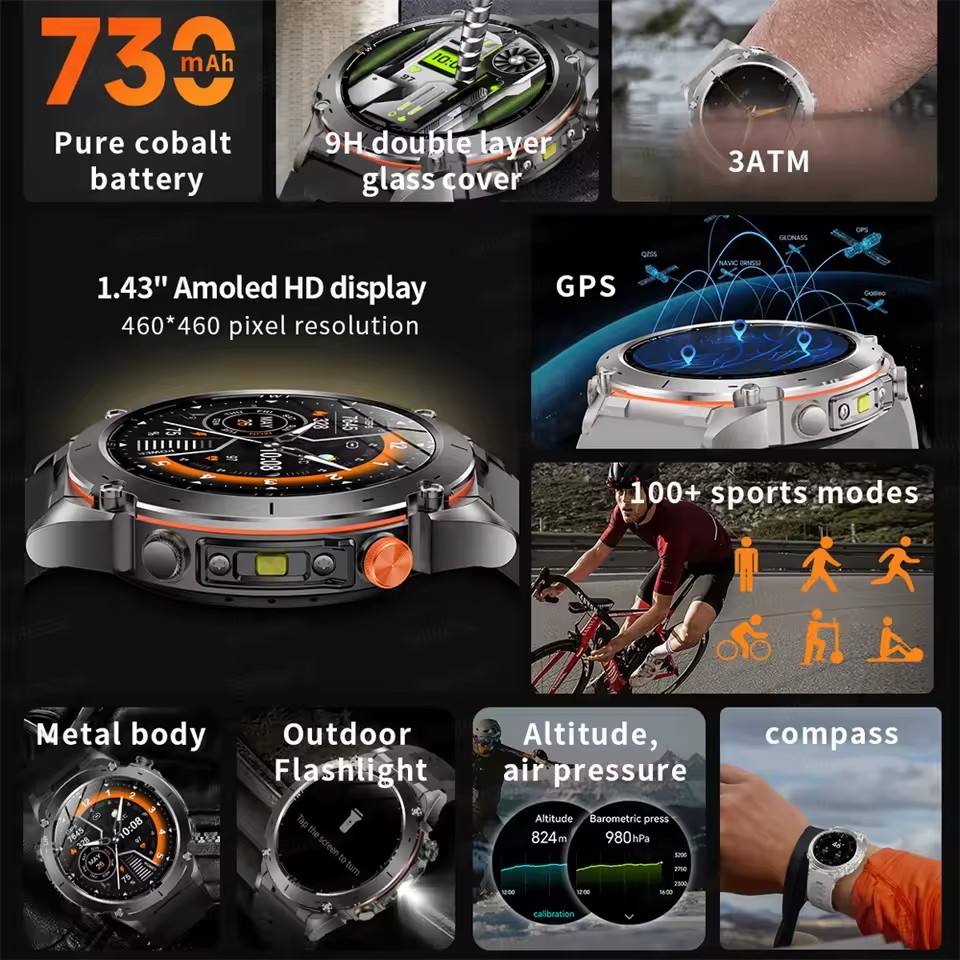 Nowy smartwatch GPS GUHUAVMI 2 – Smartwatch Watches Brands For Men recenzja i cena