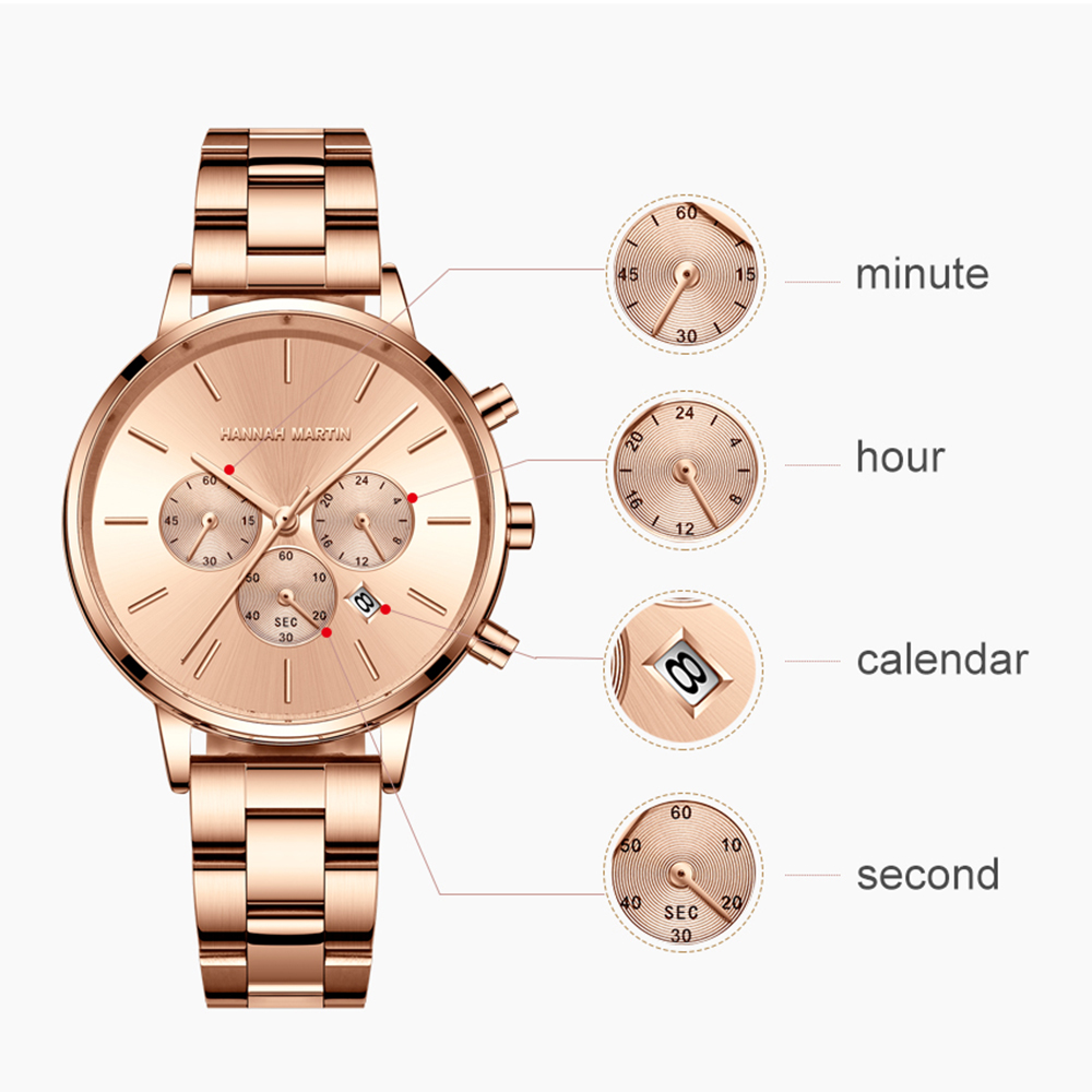 Modny damski zegarek Prosty st – Minimalist Thin Watch recenzja i cena
