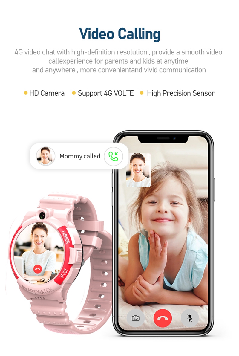 Won Smart Watch lokalizacja lo – Smartwatch Watches For Kids With Gps recenzja i cena