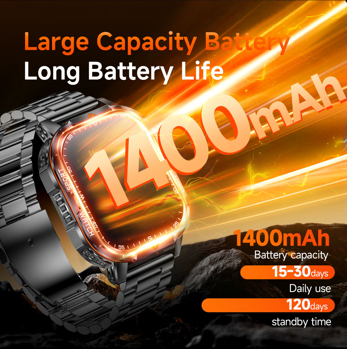 Nowy smartwatch 2026 z super d – Smartwatch Square Watches For Men recenzja i cena