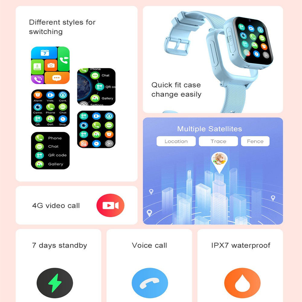 Smartwatch Dziecięcy 4G GPS WI – Smartwatch Watches Kids recenzja i cena