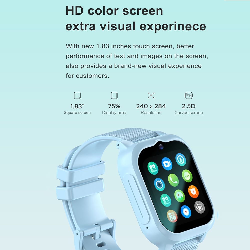 Smartwatch Dziecięcy 4G GPS WI – Smartwatch Watches Kids recenzja i cena