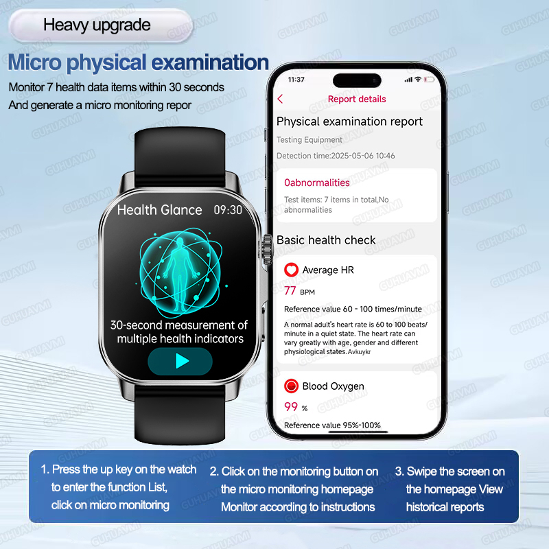 Nowy inteligentny zegarek z AI – Smartwatch Square Watches For Men recenzja i cena