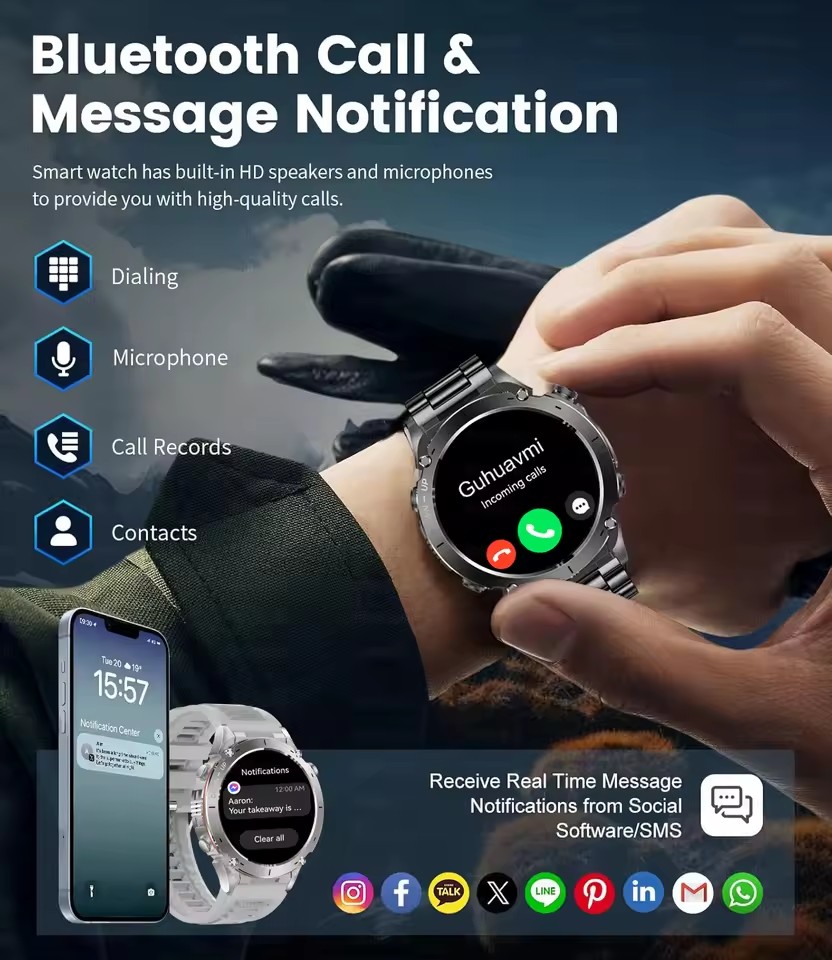 Nowy męski smartwatch z GPS, l – Smartwatch Watches Brands For Men recenzja i cena