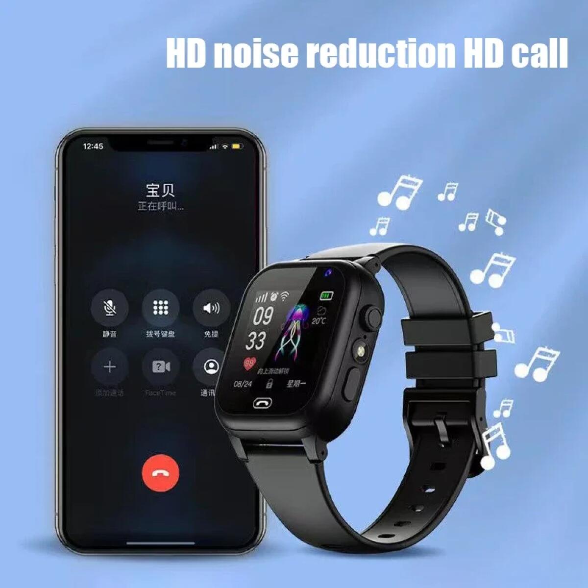 Dziecięcy Smartwatch 4G Wielof – Smartwatch Watches Kids recenzja i cena