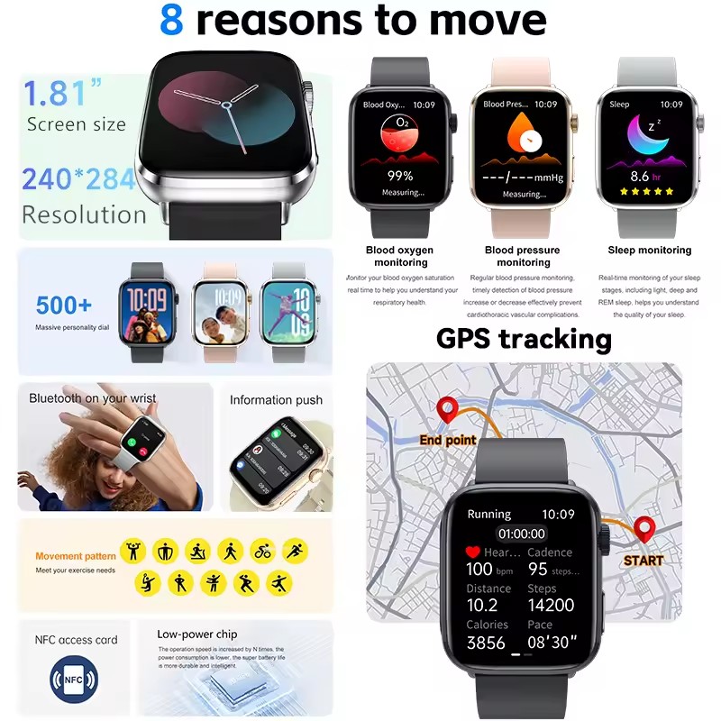 Smartwatch Odbieranie Połączeń – Smartwatch Watches Brands For Women recenzja i cena