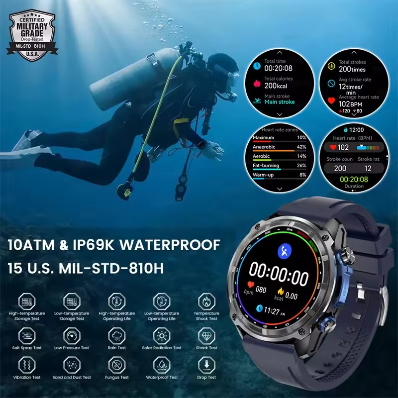 Nowy Smartwatch GPS do aktywno – Smartwatch Watches Brands For Men recenzja i cena