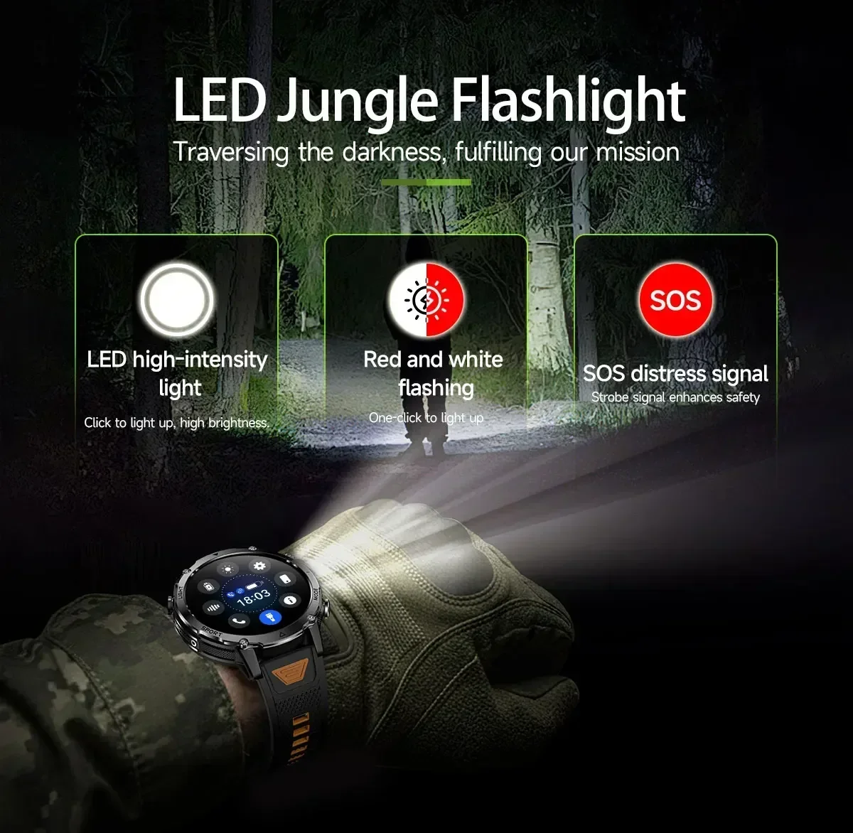 Smartwatch Brand+ z dużą bater – Smartwatch Watches Brands For Men recenzja i cena