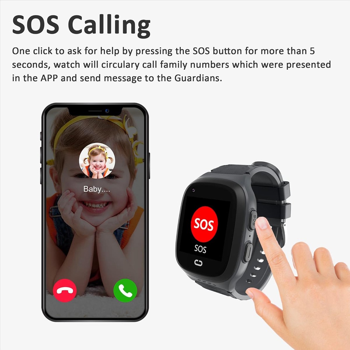 Smartwatch dla dzieci 4G z lok – Smartwatch Watches For Kids With Gps recenzja i cena