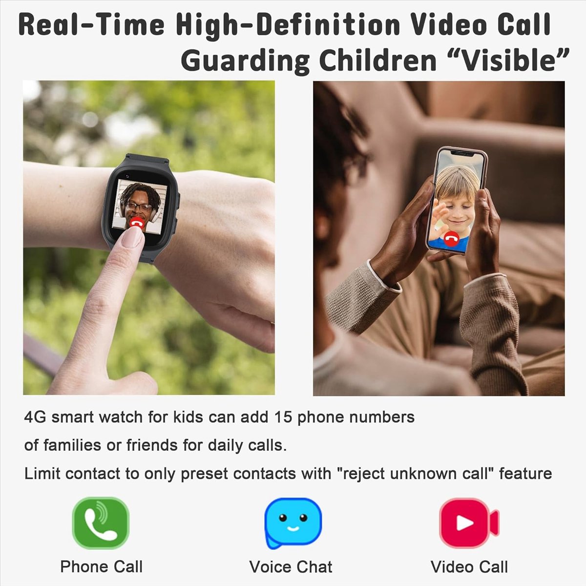 Smartwatch dla dzieci 4G z lok – Smartwatch Watches For Kids With Gps recenzja i cena