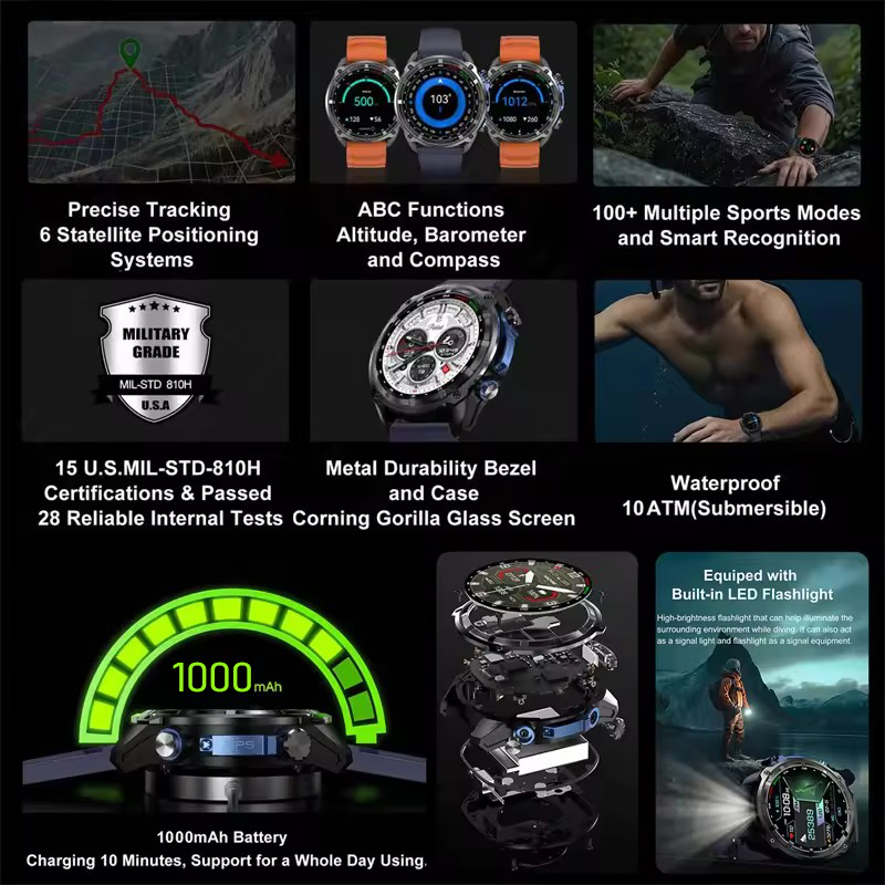 Nowy Wojskowy Smartwatch z Map – Smartwatch Watches Brands For Men recenzja i cena