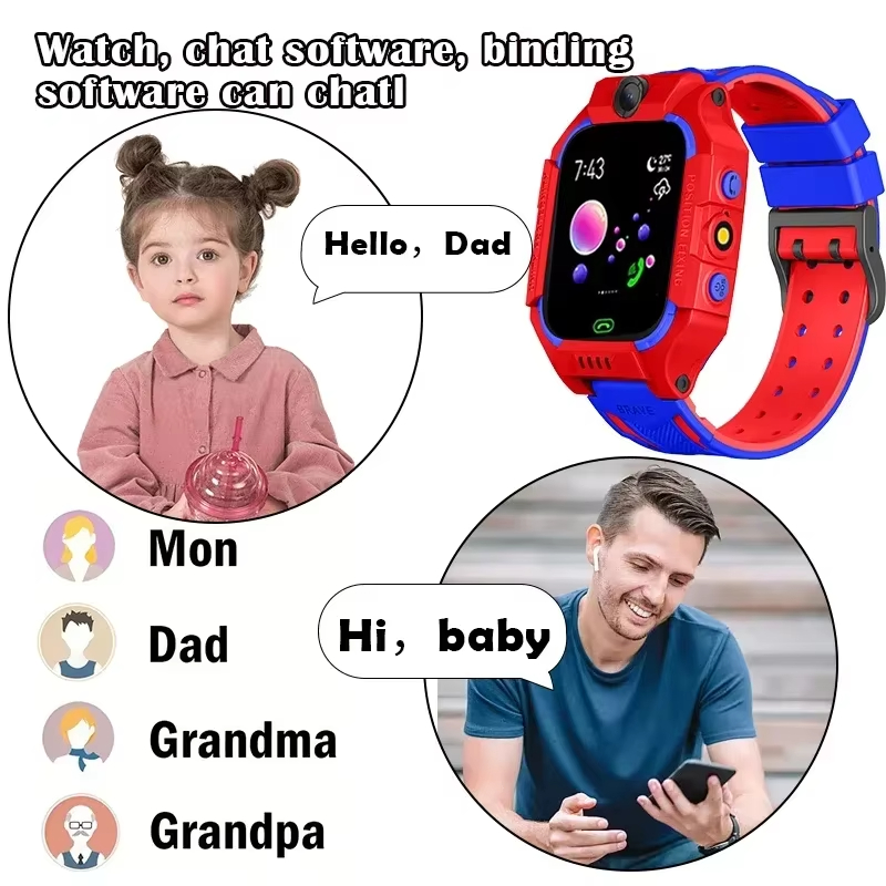 Lenov 5G Smartwatch z Kamerą d – Smartwatch Watches Kids recenzja i cena